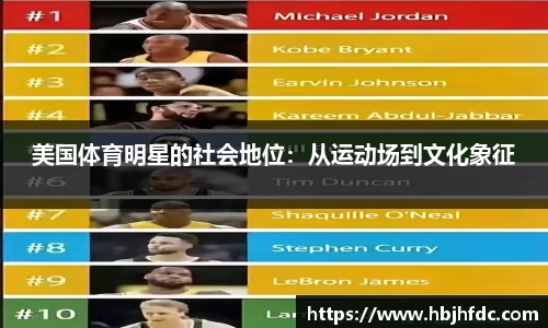 易游