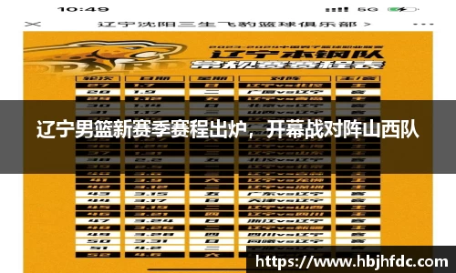 辽宁男篮新赛季赛程出炉，开幕战对阵山西队