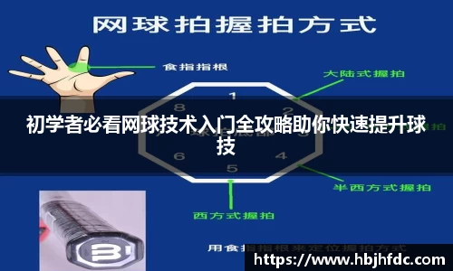 初学者必看网球技术入门全攻略助你快速提升球技