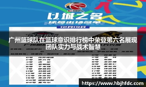广州篮球队在篮球意识排行榜中荣登第六名展现团队实力与战术智慧