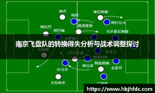 易游