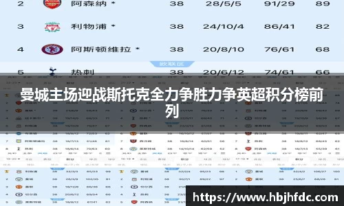 易游